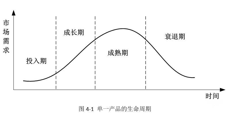 思路决定出路 什么才是100年企业发展最「勇敢的心」？